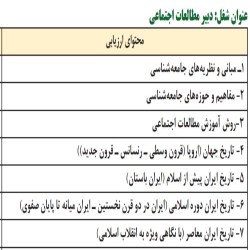 بسته آزمون استخدامی دبیر مطالعات اجتماعی بسته آزمون استخدامی دبیر مطالعات اجتماعی