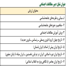 بسته آزمون استخدامی دبیر مطالعات اجتماعی